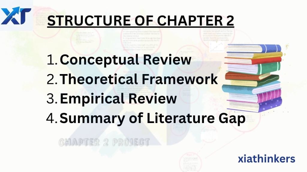 How to Write Chapter 2 of a Project (Literature Review Made Easy – 2026 ...